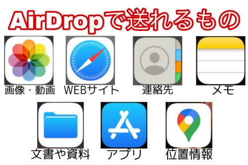 airdropでおくれるもの