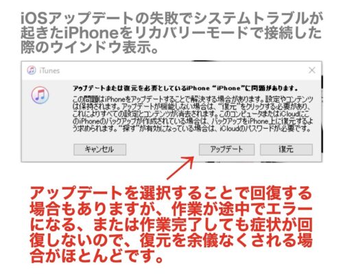 iPhoneリカバリーモードでのエラー表示